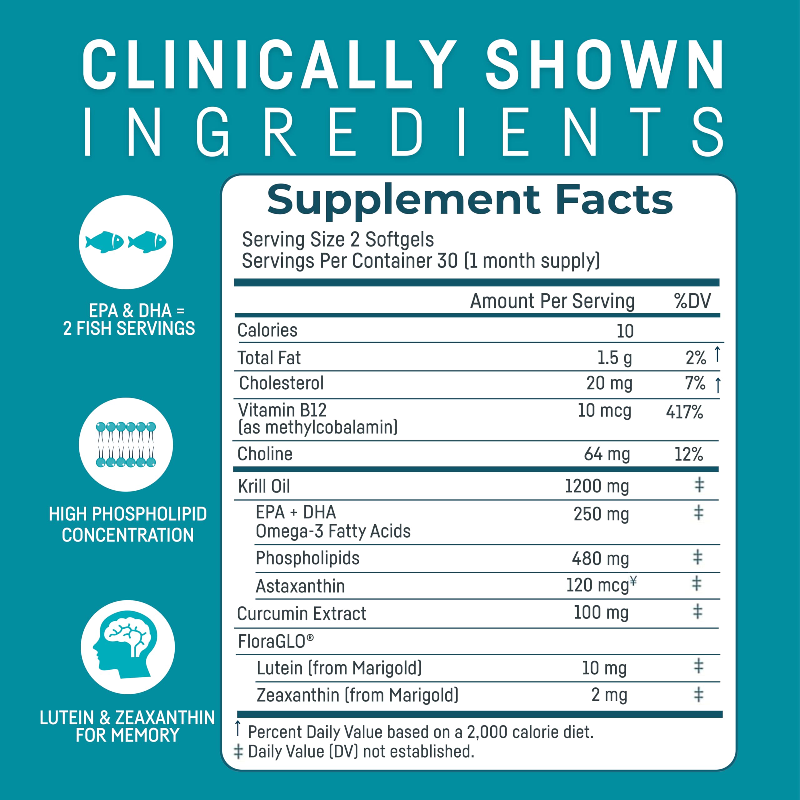 Close-up view of omega-3 krill oil softgels