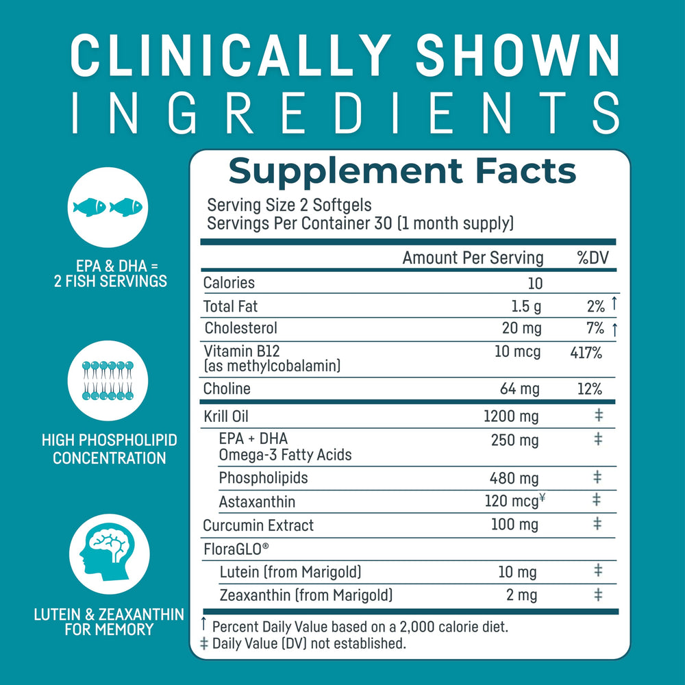 Close-up view of omega-3 krill oil softgels