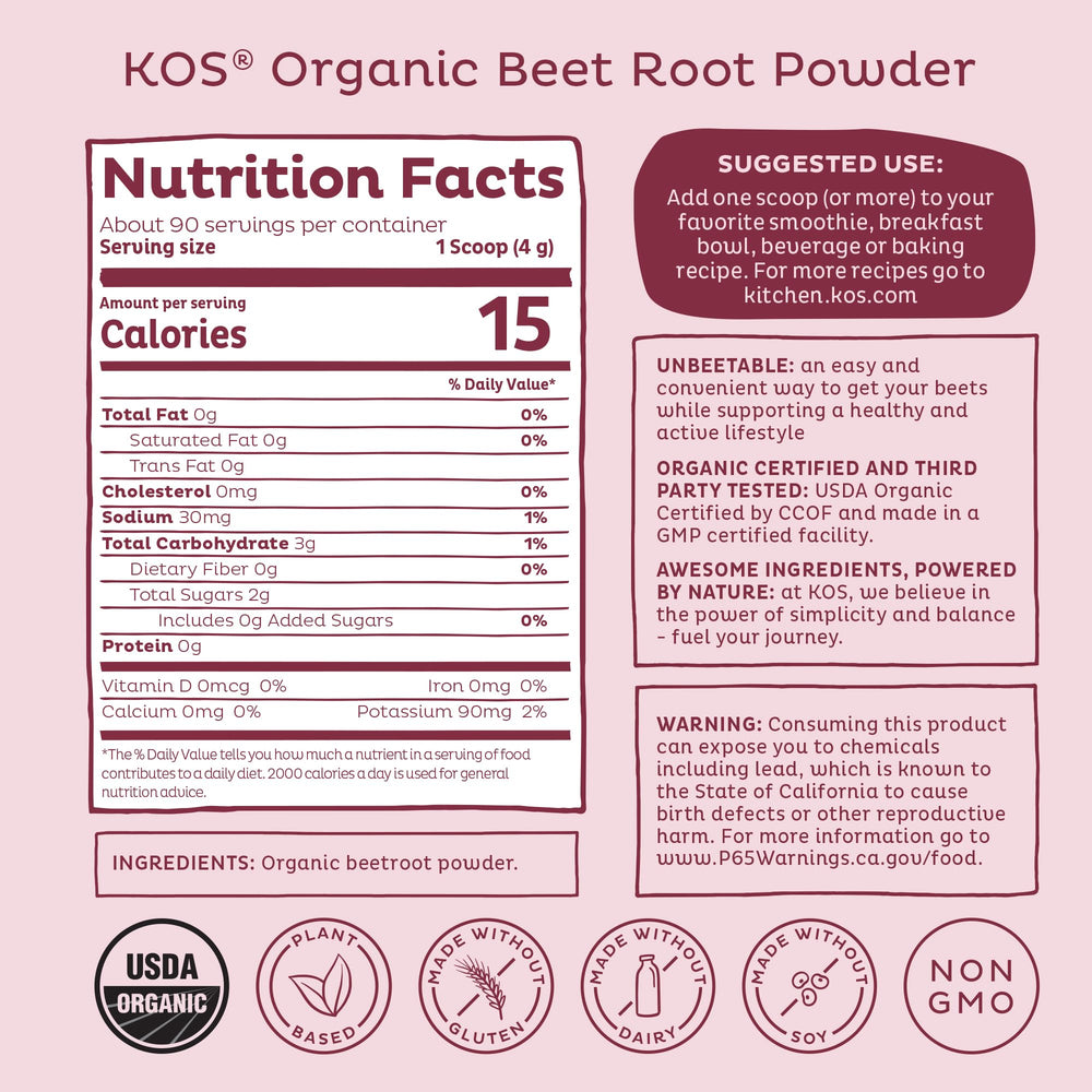 Nutrition facts panel for KOS Beet Root Powder