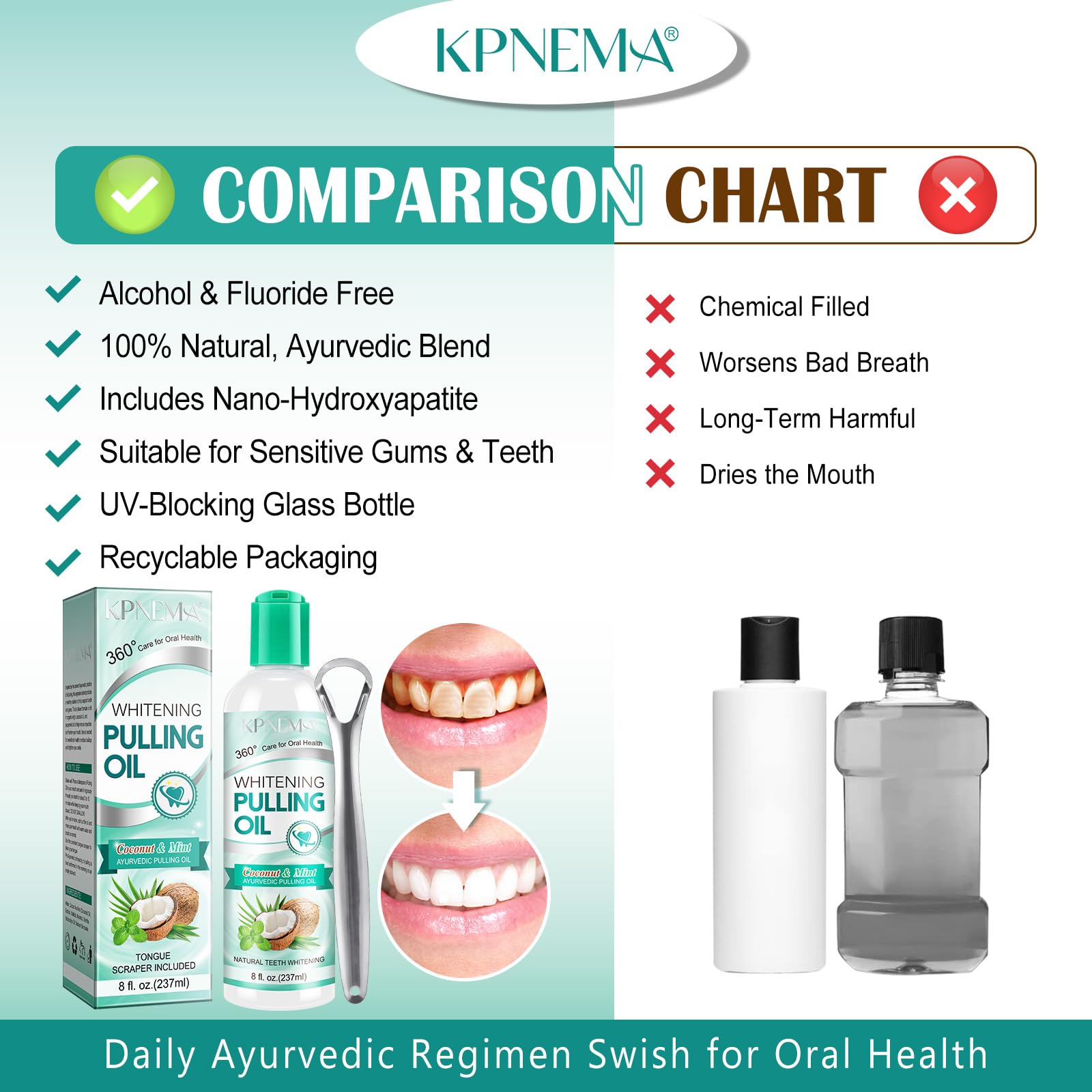 Smiling person after using mouthwash