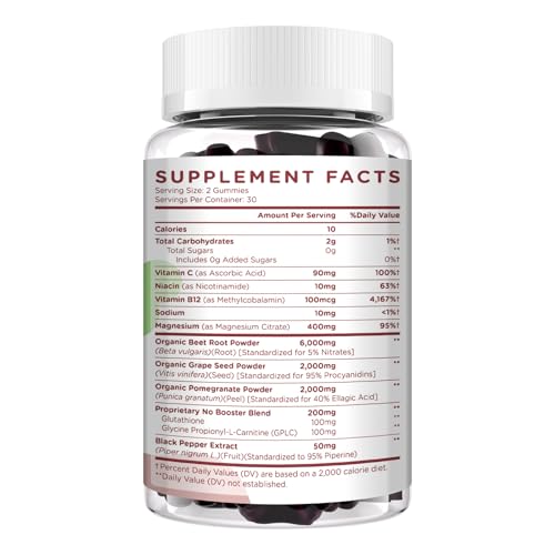 Kraftvoll Beet Root Gummies label graphic highlighting sugar-free gluten-free ingredients
