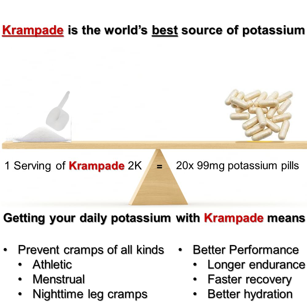 Krampade athletic-performance drink in glass suggests endurance support