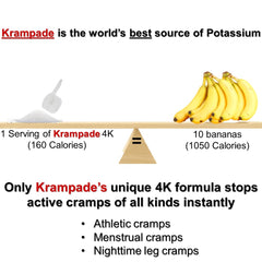 Hydration powder concept graphic with potassium and magnesium