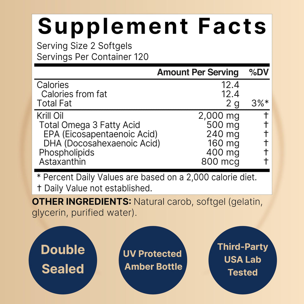 Label highlights EPA 240mg and DHA 160mg per serving