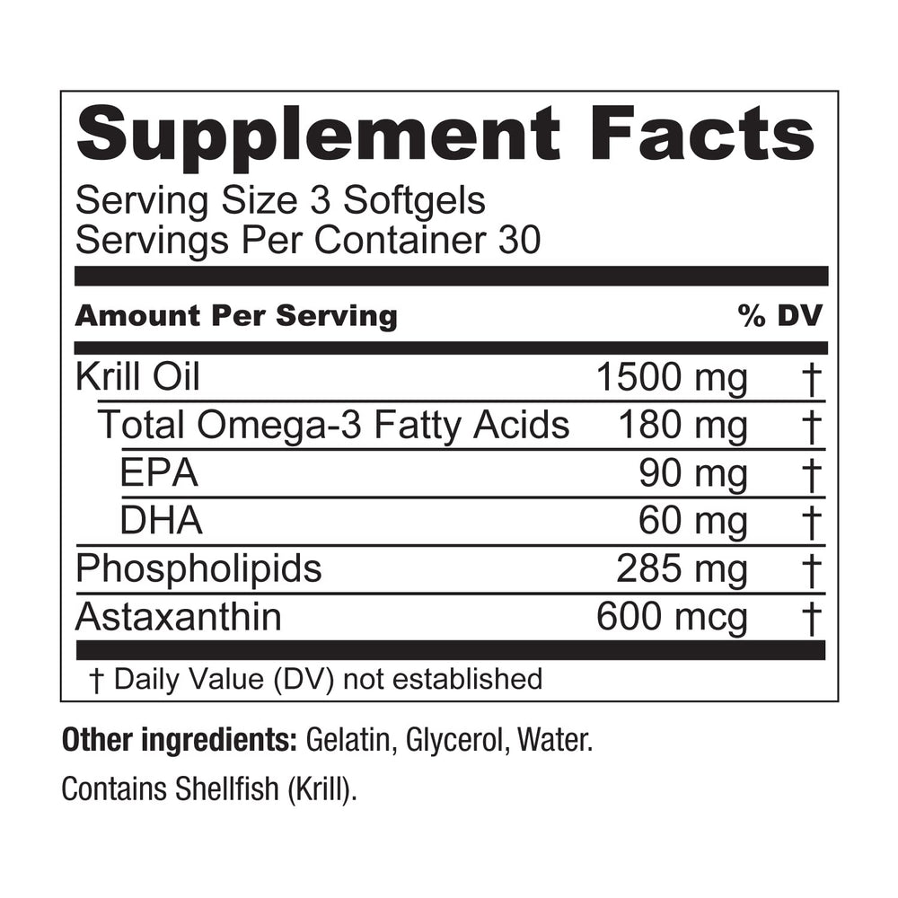 Astaxanthin antioxidant highlight in KrillWell