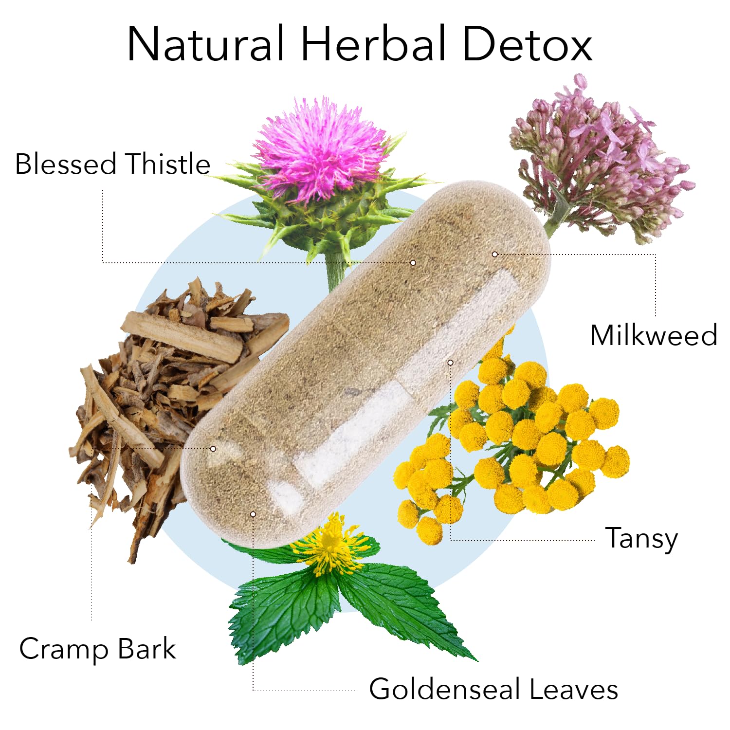 Product image showing certifications and dietary labels