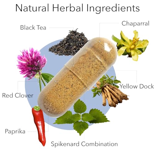 Liver function support for Chem X daily detox and cleansing formula