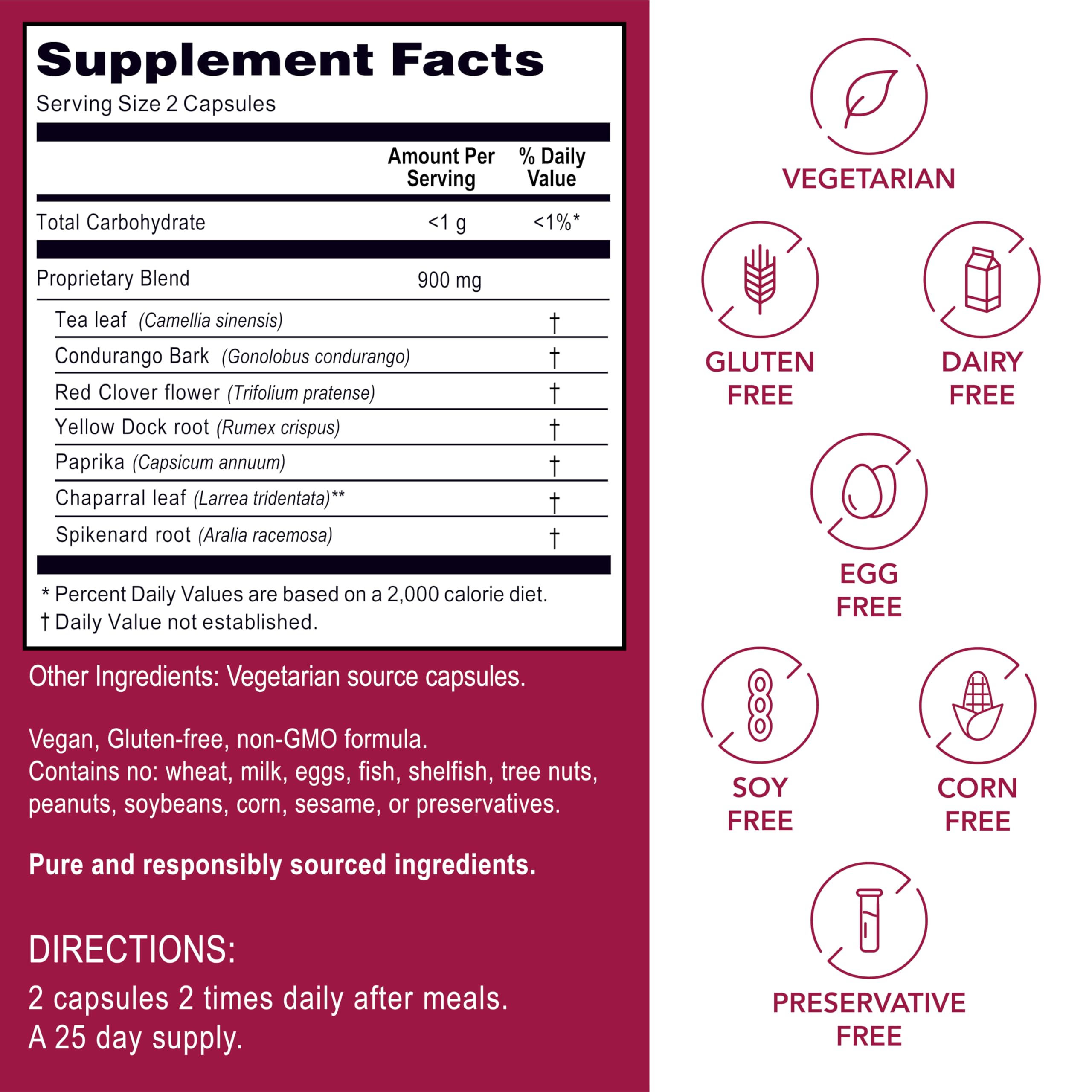 Non-GMO, gluten-free, dairy-free detox capsules