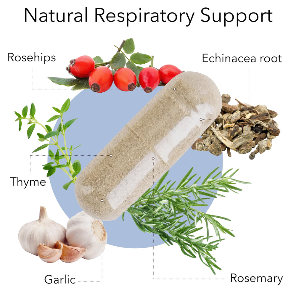 Front packaging of Kroeger Lung Formula