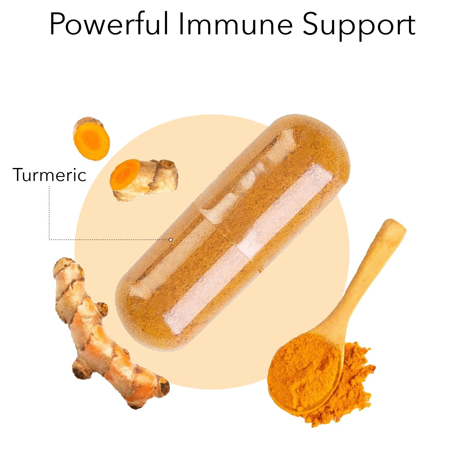Kroeger Turmeric 950mg bottle – label close-up