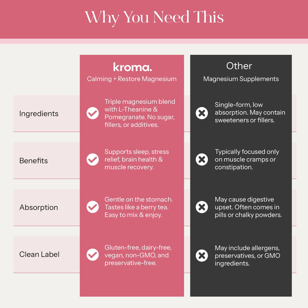 L-theanine and prebiotic fiber ingredients concept for gut health