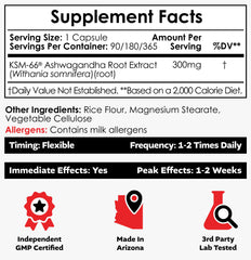 Front view of KSM-66 Ashwagandha 300mg bottle