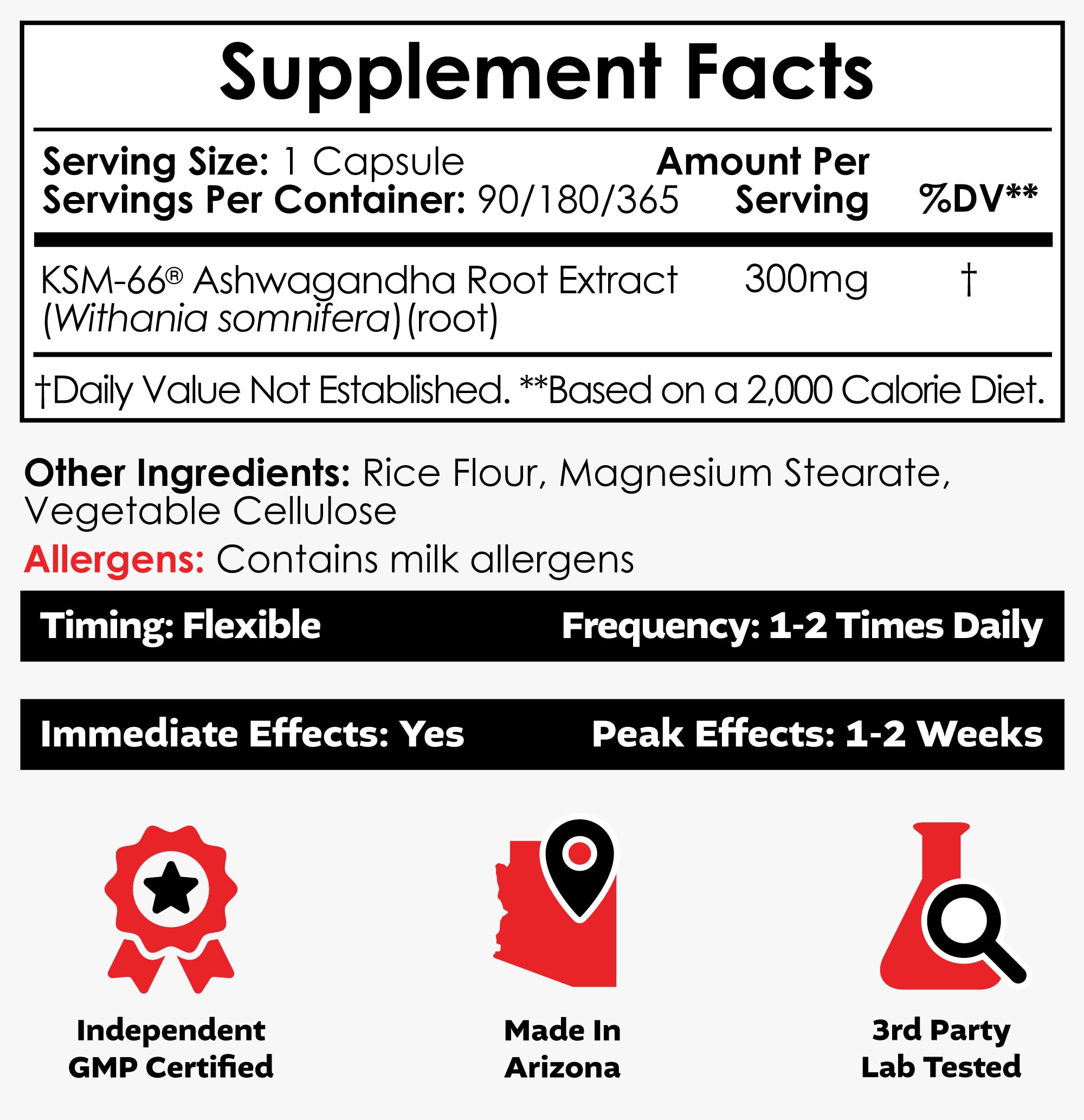Bottle of KSM-66 Ashwagandha capsules 300mg side view