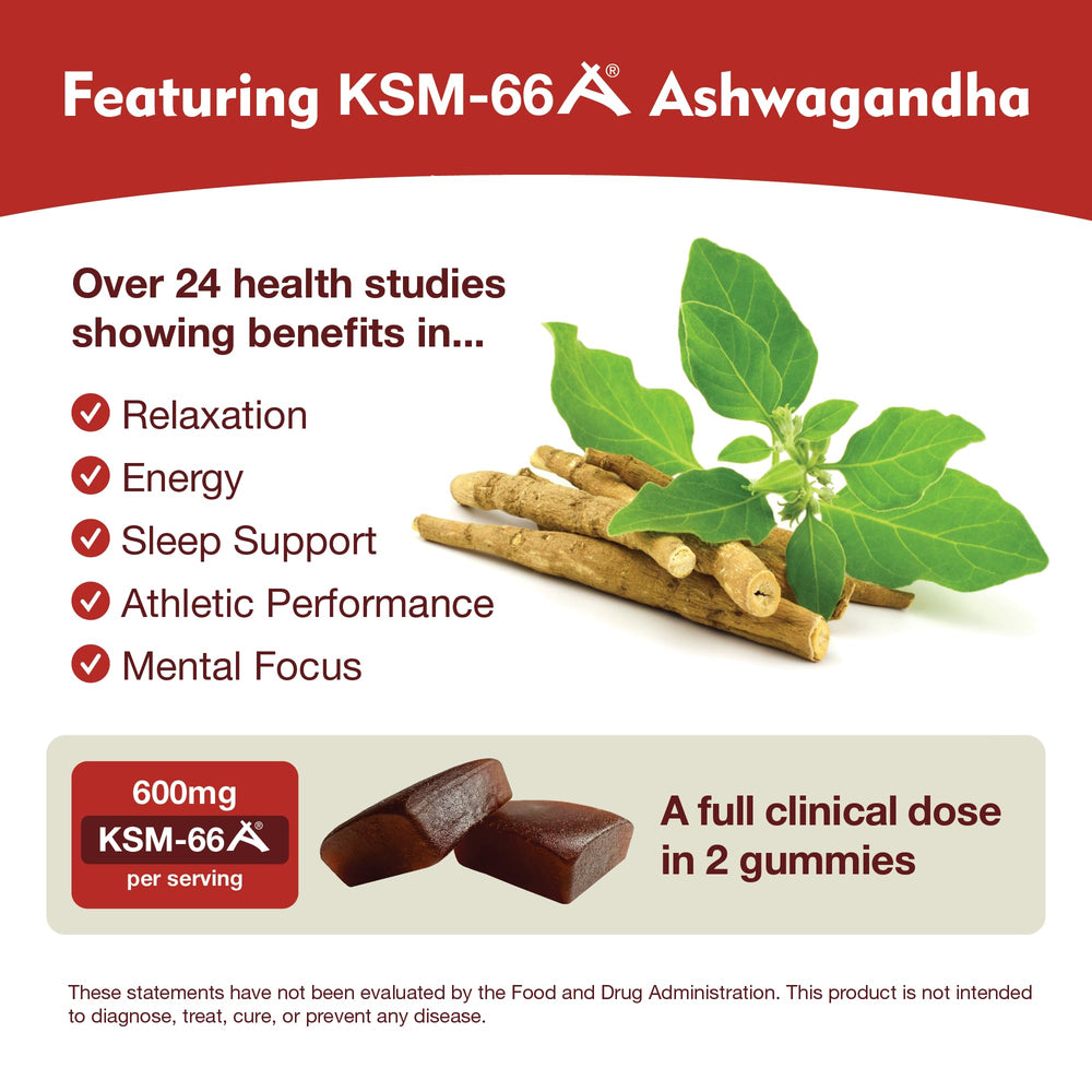 Apple-Berry flavored KSM-66 Ashwagandha Gummies