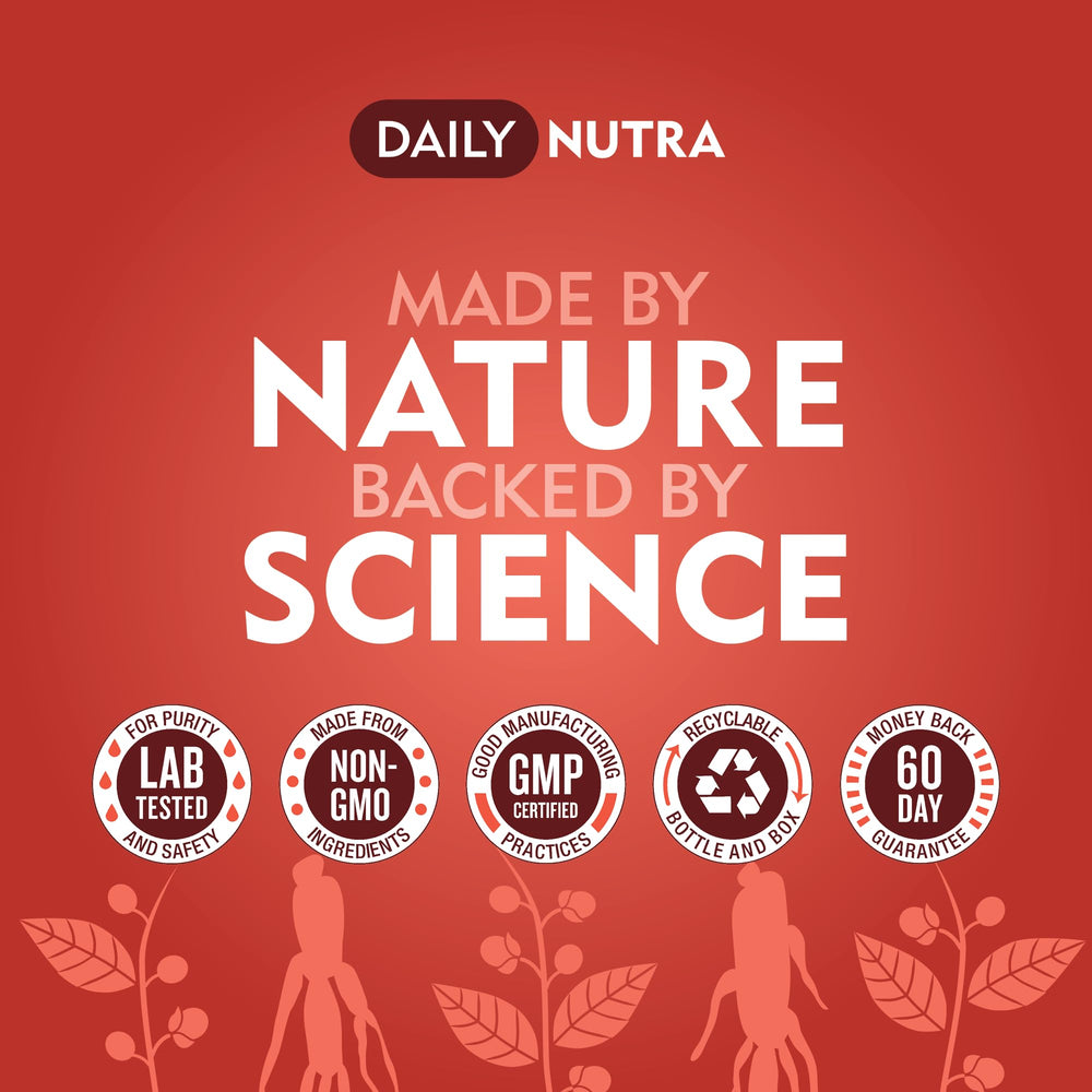 Back label with ingredients and directions for KSM-66 Ashwagandha Gummies