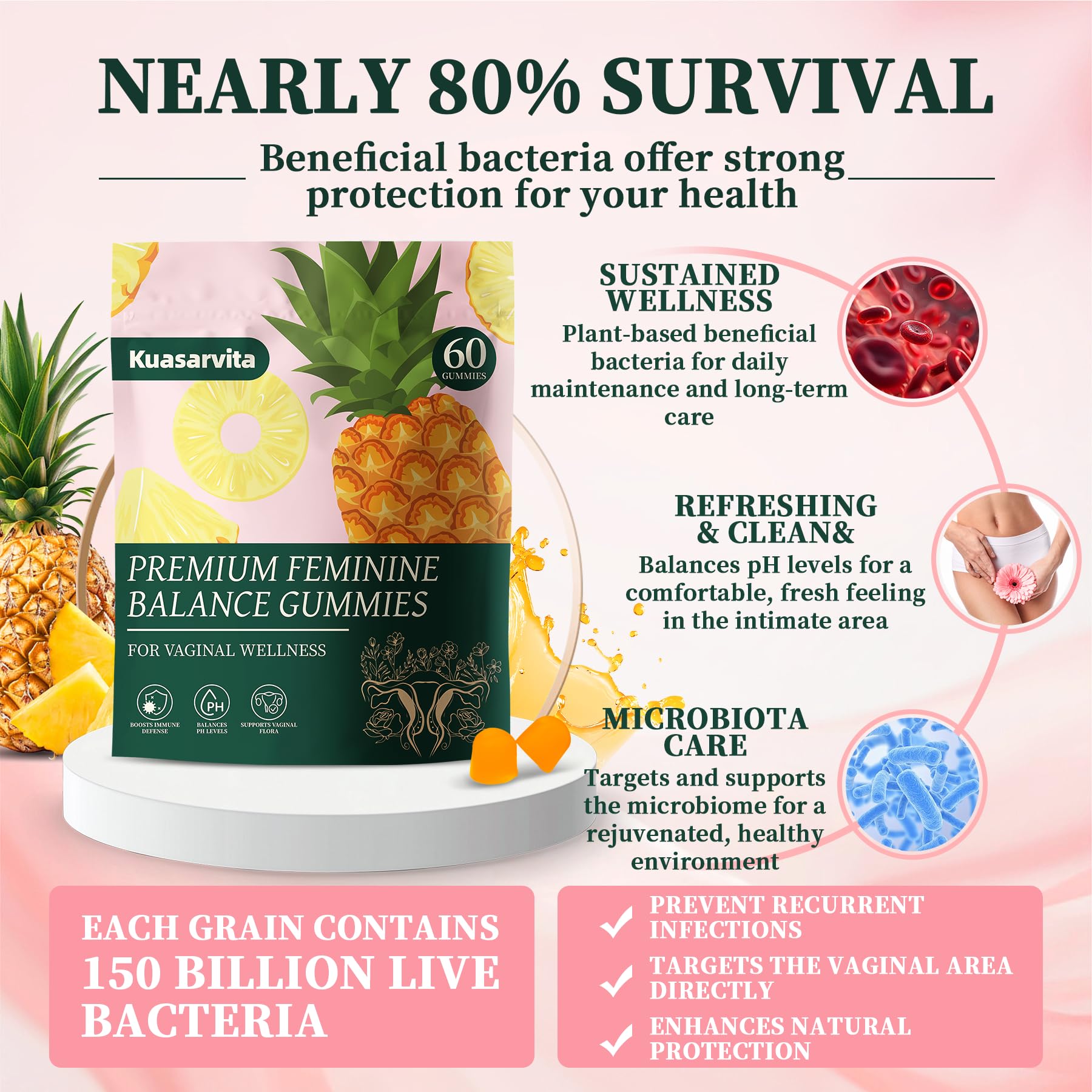 60-count travel-friendly pouch for Kuasarvita gummies