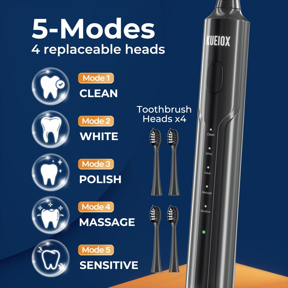 IPX7 waterproof rating for KUEIOX water flosser