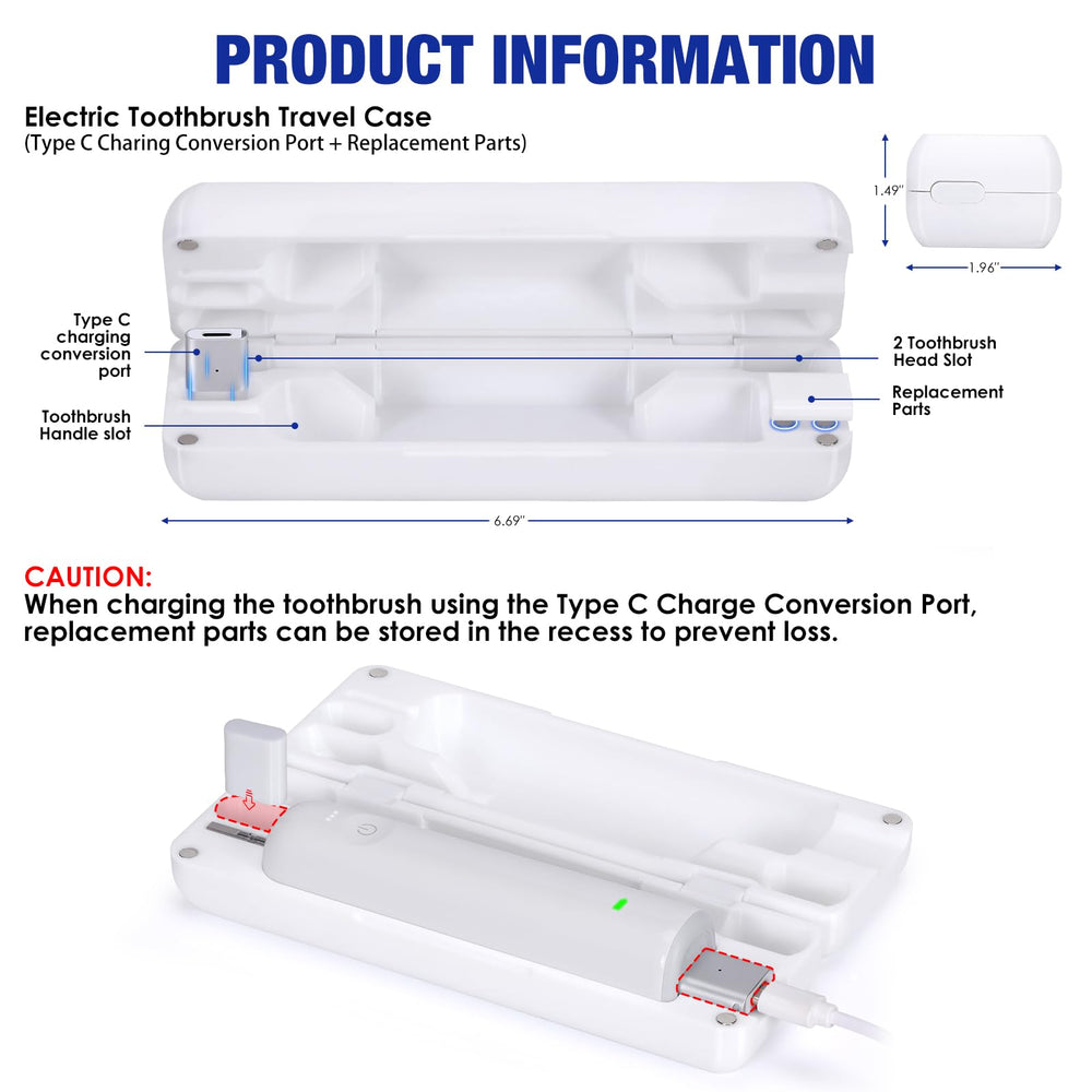 What’s included: travel case only (1 piece)