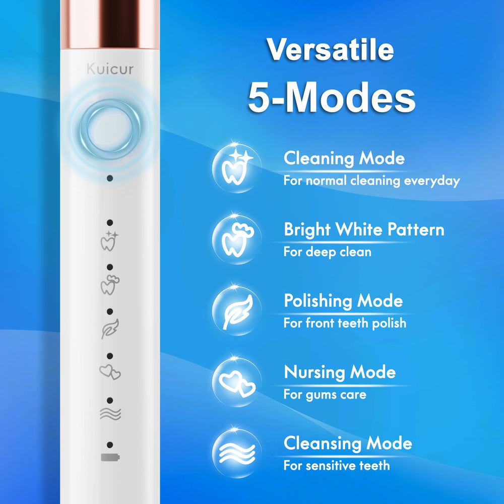 Side view of Kuicur Electric Toothbrush showing design