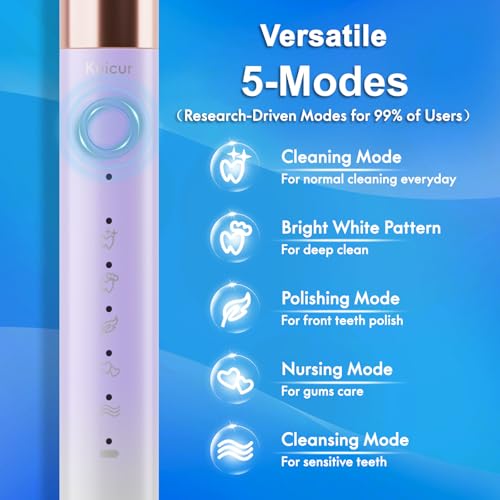 Kuicur Sonic Electric Toothbrush with 10 replacement brush heads in purple