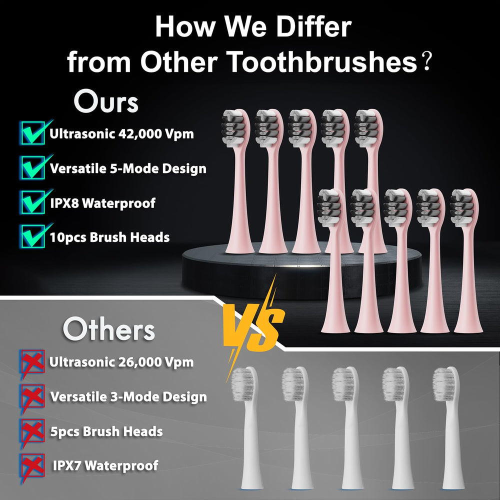 Toothbrush stand included with the Kuicur set