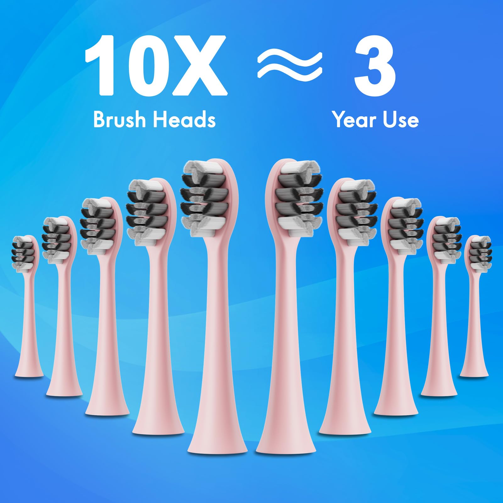 Travel case for Kuicur Sonic Electric Toothbrush
