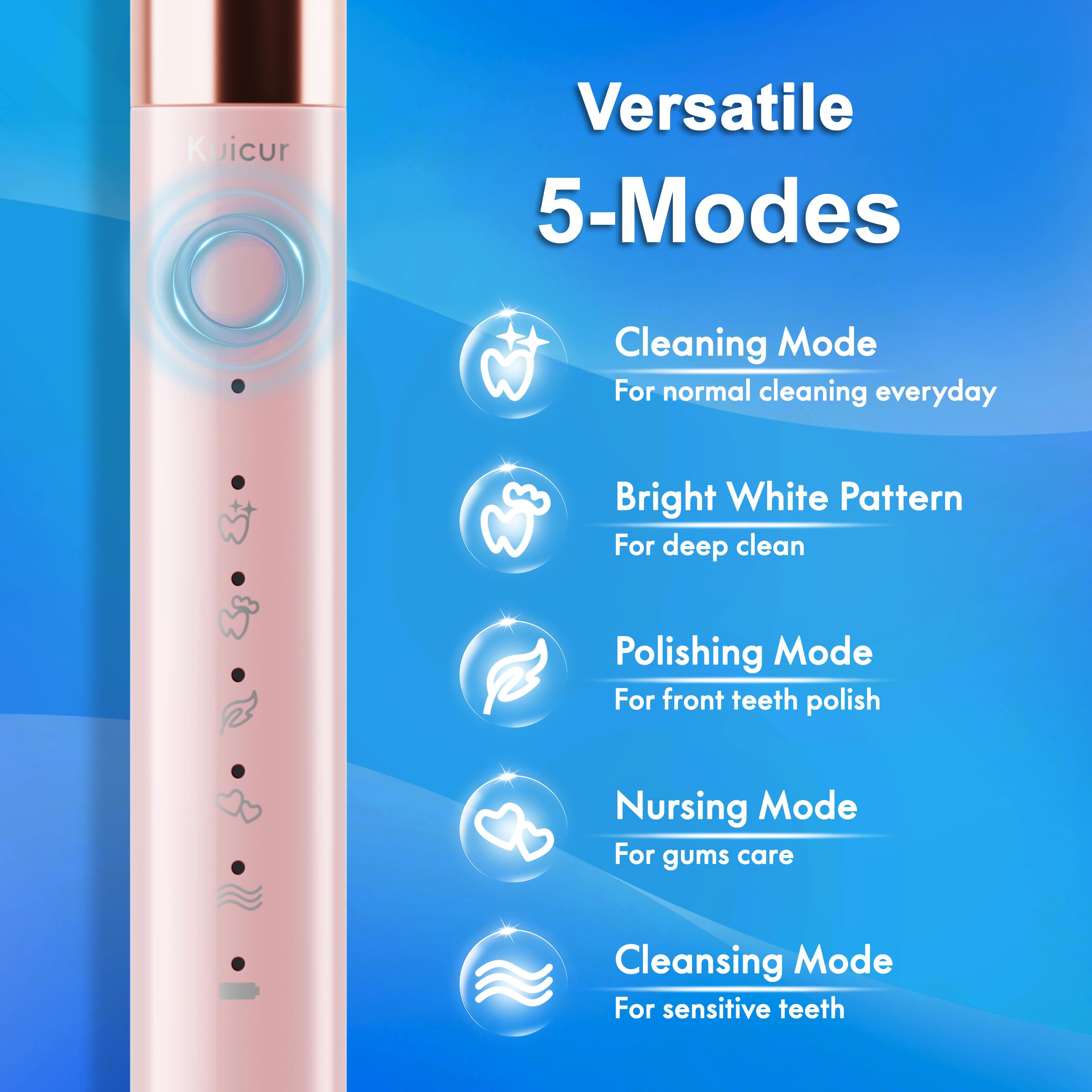 USB charging cable for Kuicur toothbrush