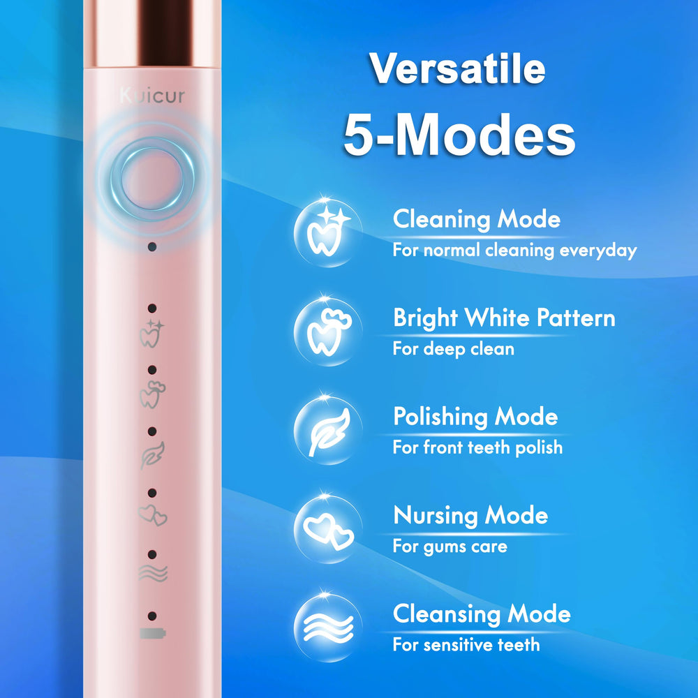 USB charging cable for Kuicur toothbrush