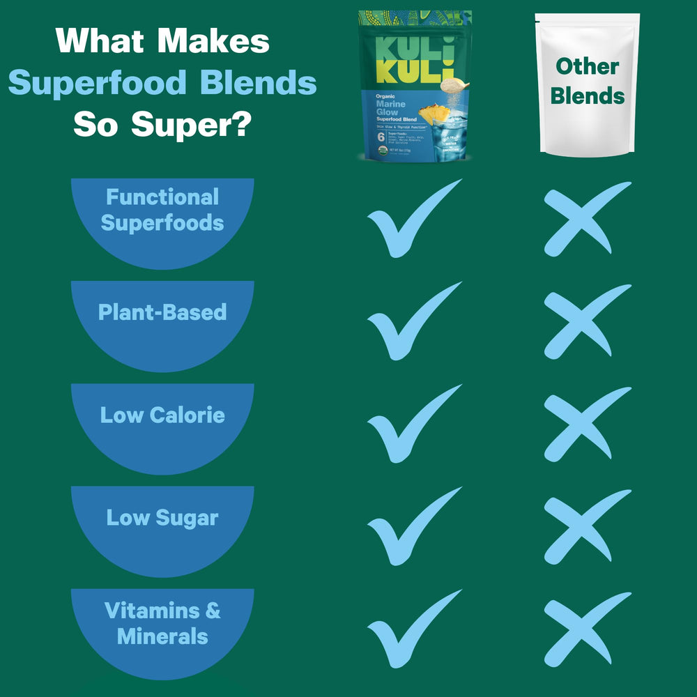 Horsetail kelp minerals image