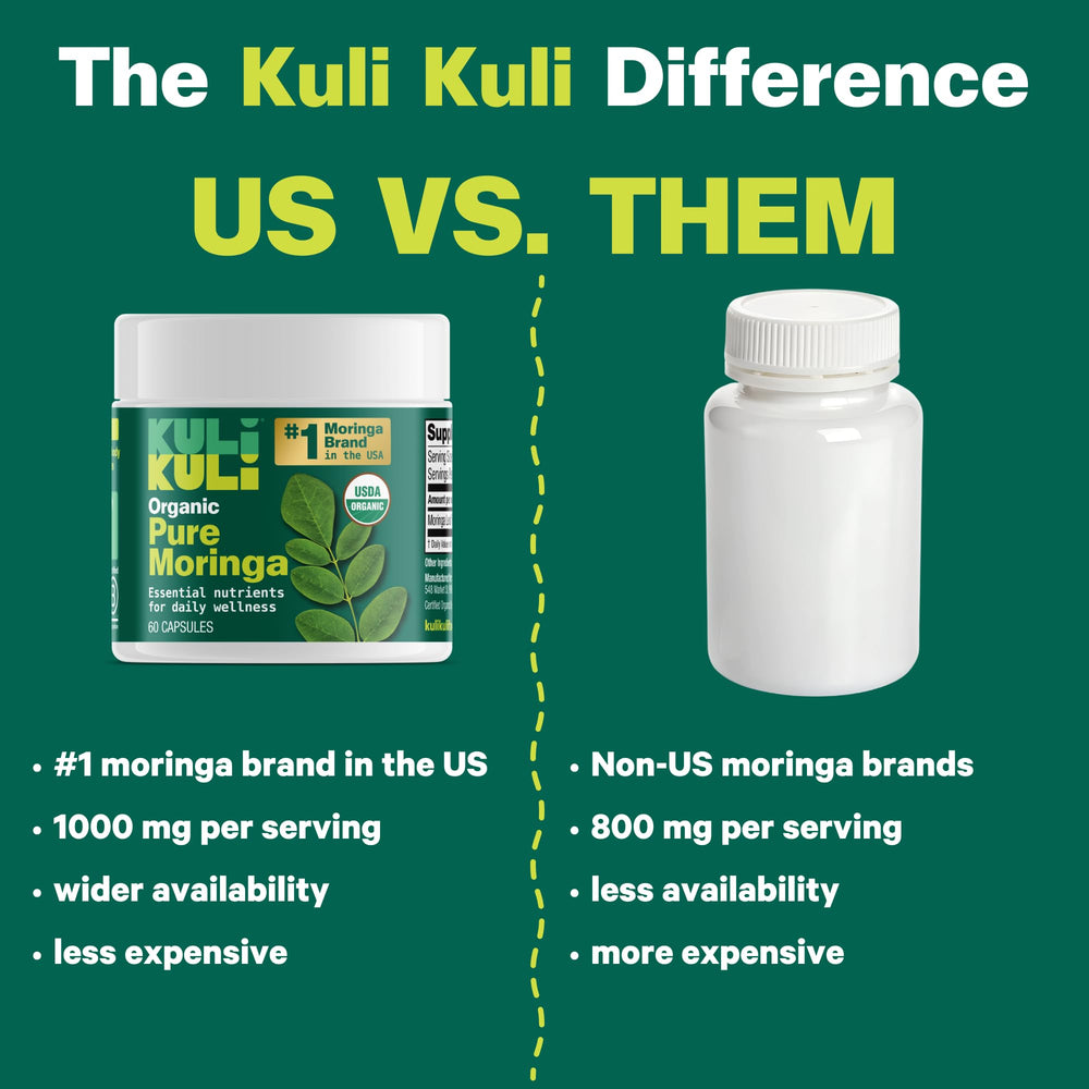 Nutrition facts and vitamin content for moringa capsules