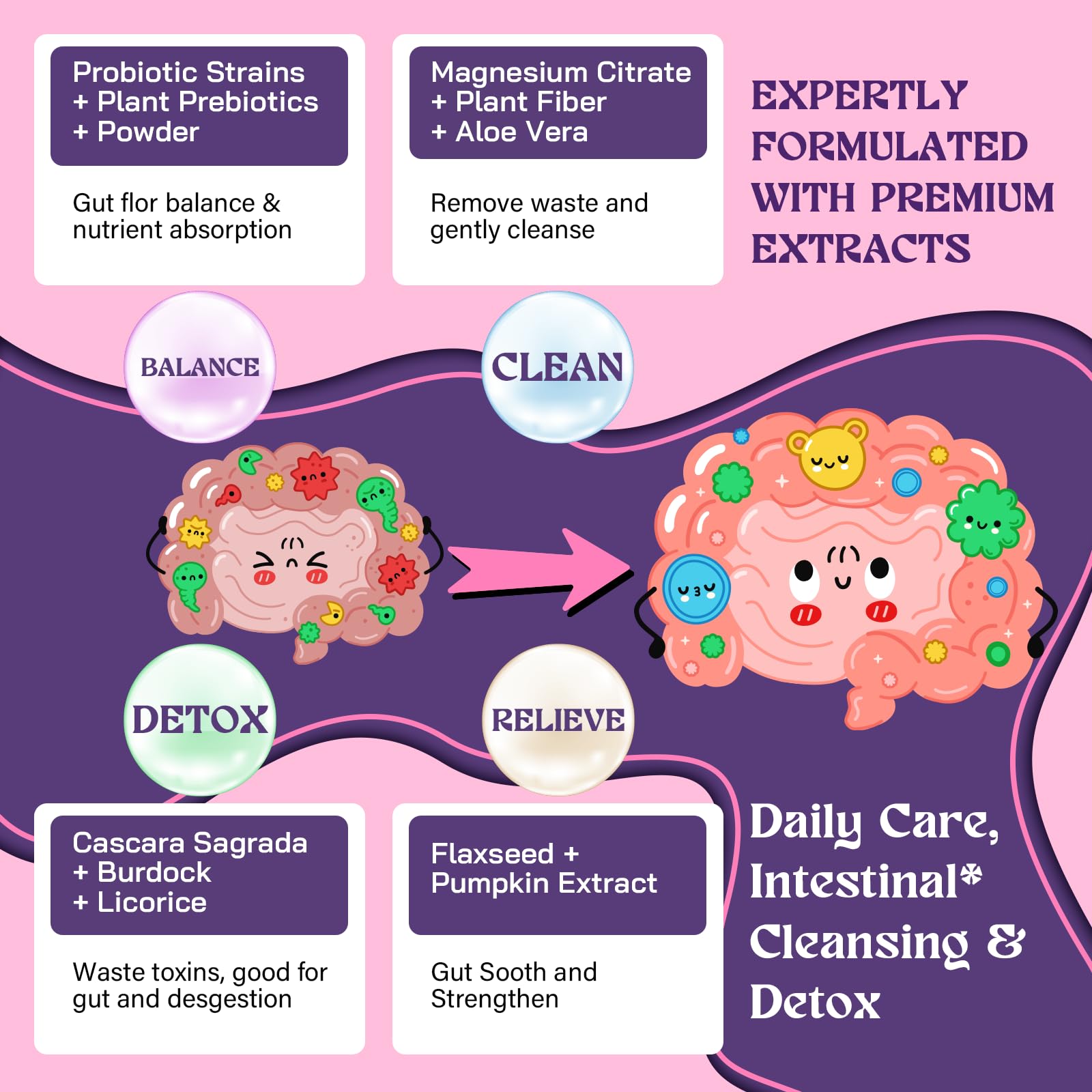 Kusofft Colon Gentle Cleanse psyllium husk highlights high fiber