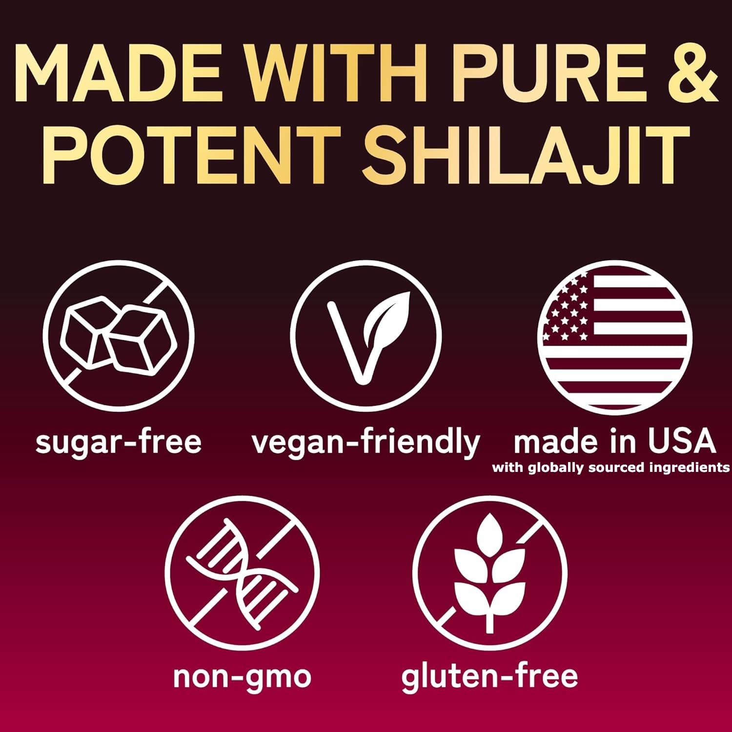 Raspberry flavor Shilajit Gummies close-up
