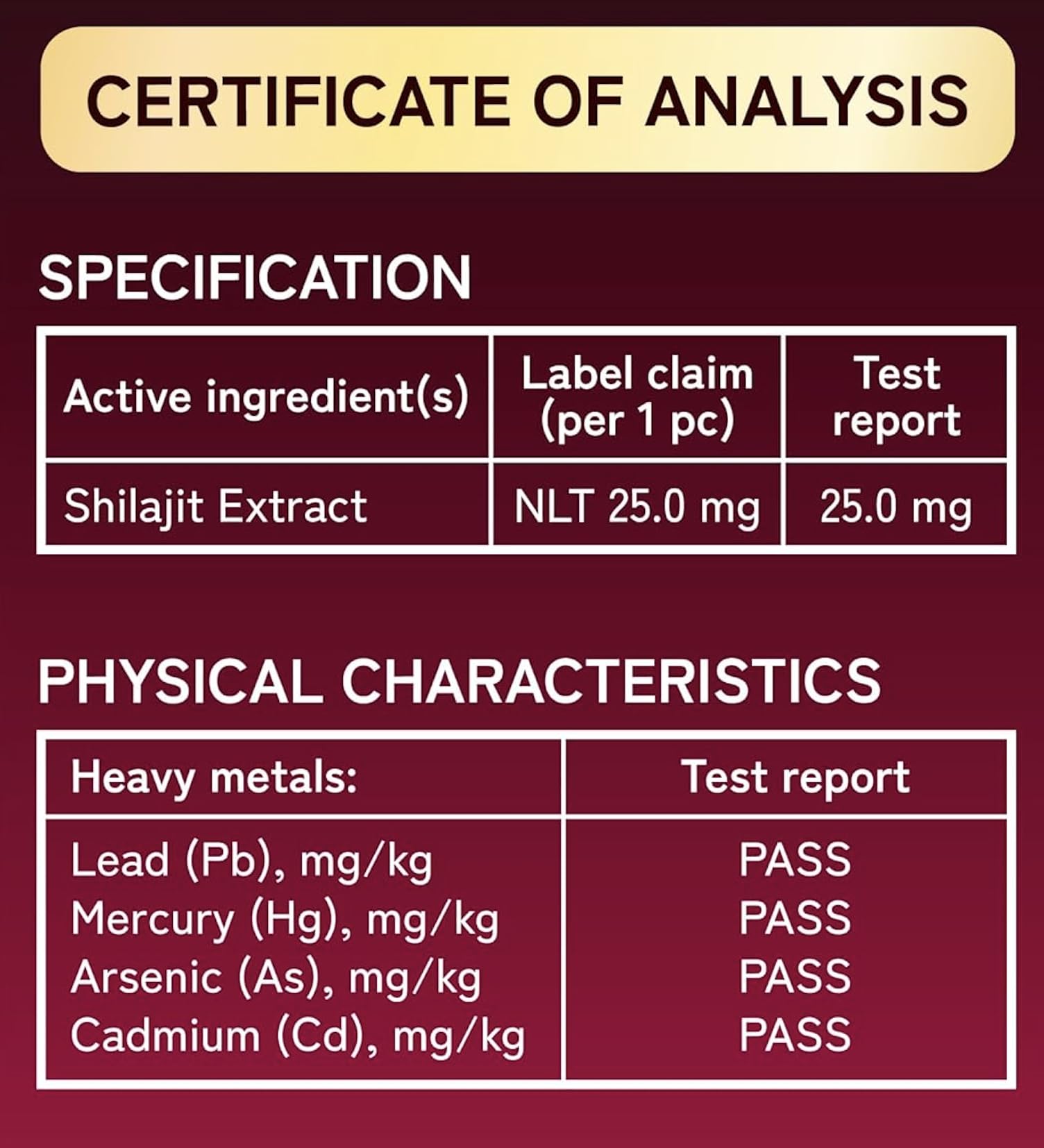 Serving suggestion showing three gummies per day