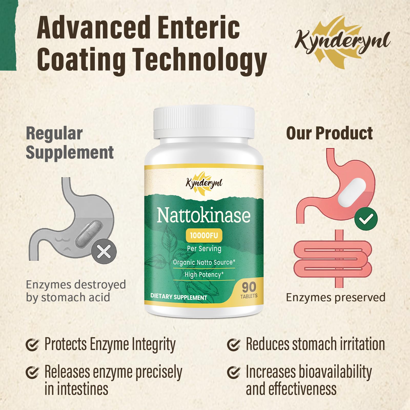 Enteric coating close-up on nattokinase tablet