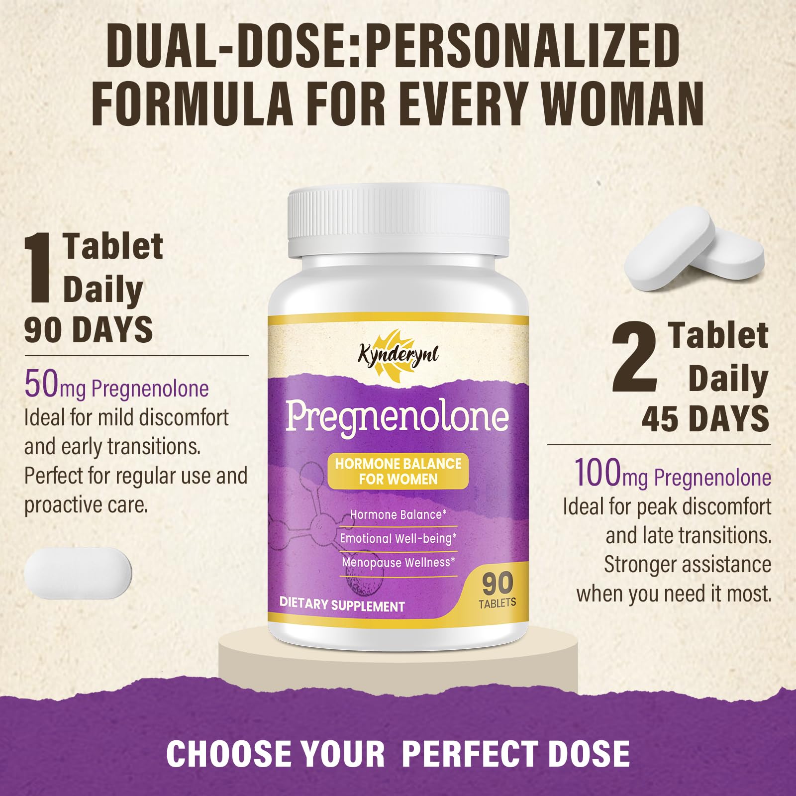 Ingredients overview: pregnenolone, DHEA, boron, black cohosh