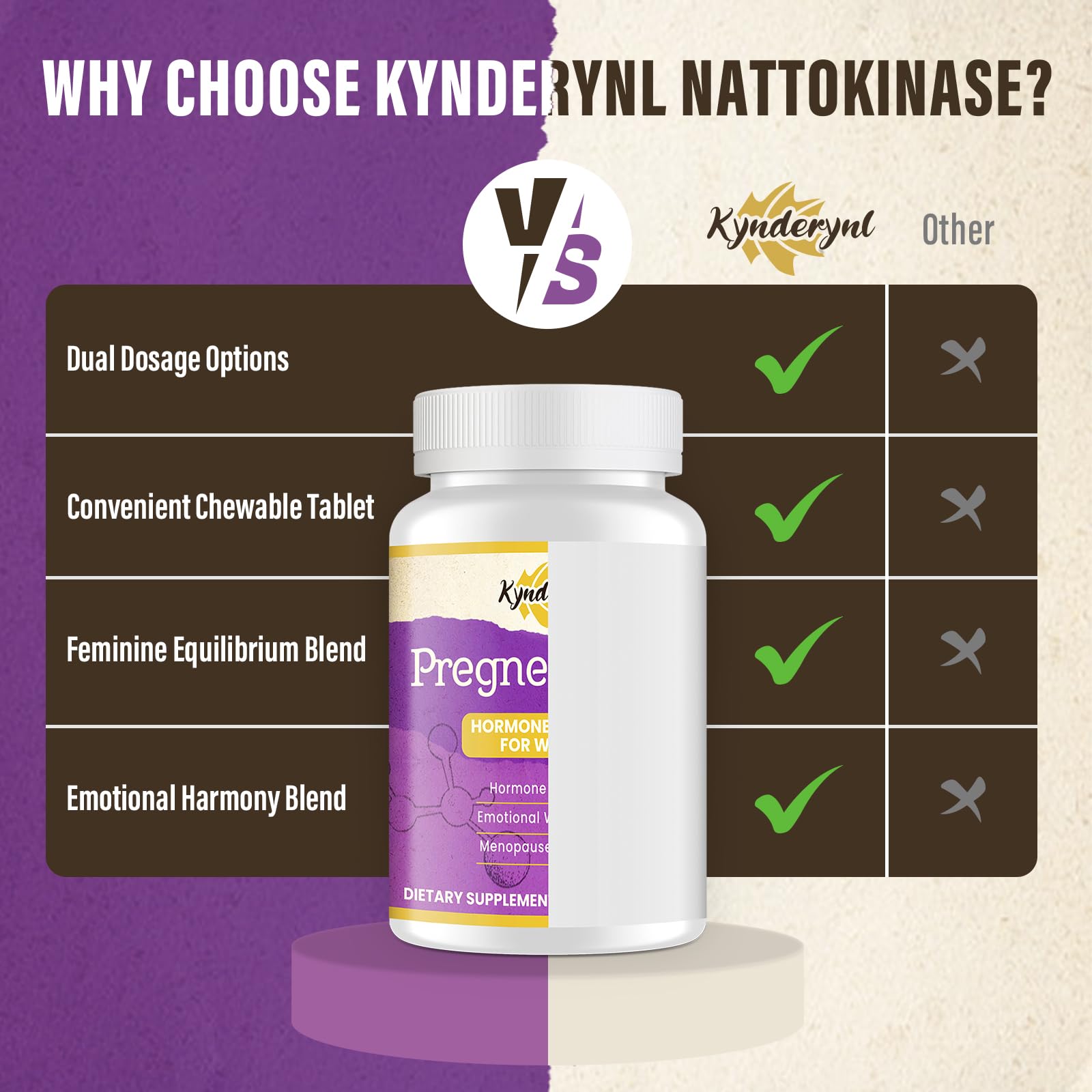 180 chewable tablets per bottle with a simple daily routine