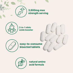 Graphic of L-Arginine and L-Citrulline ingredients