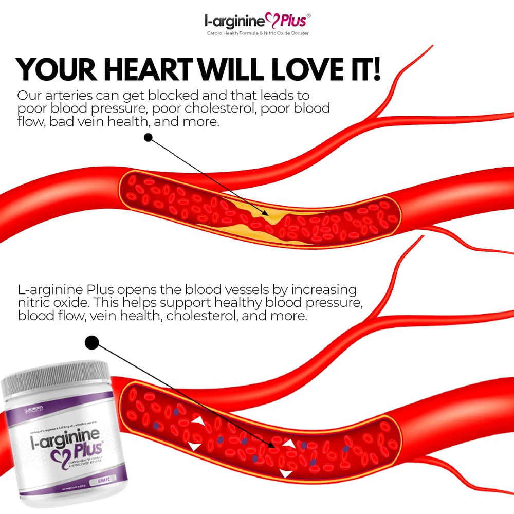 Easy-to-mix powder texture for L-arginine Plus