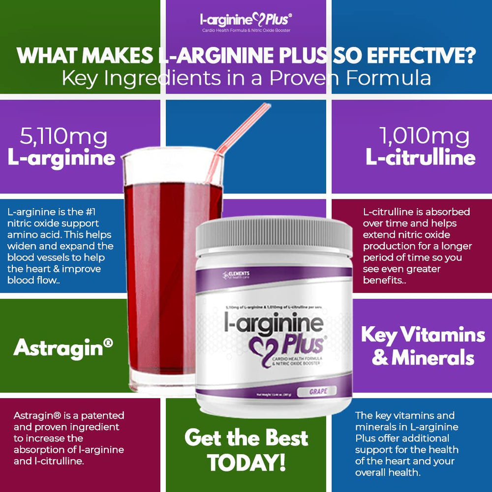 13.4 ounce container of L-arginine Plus