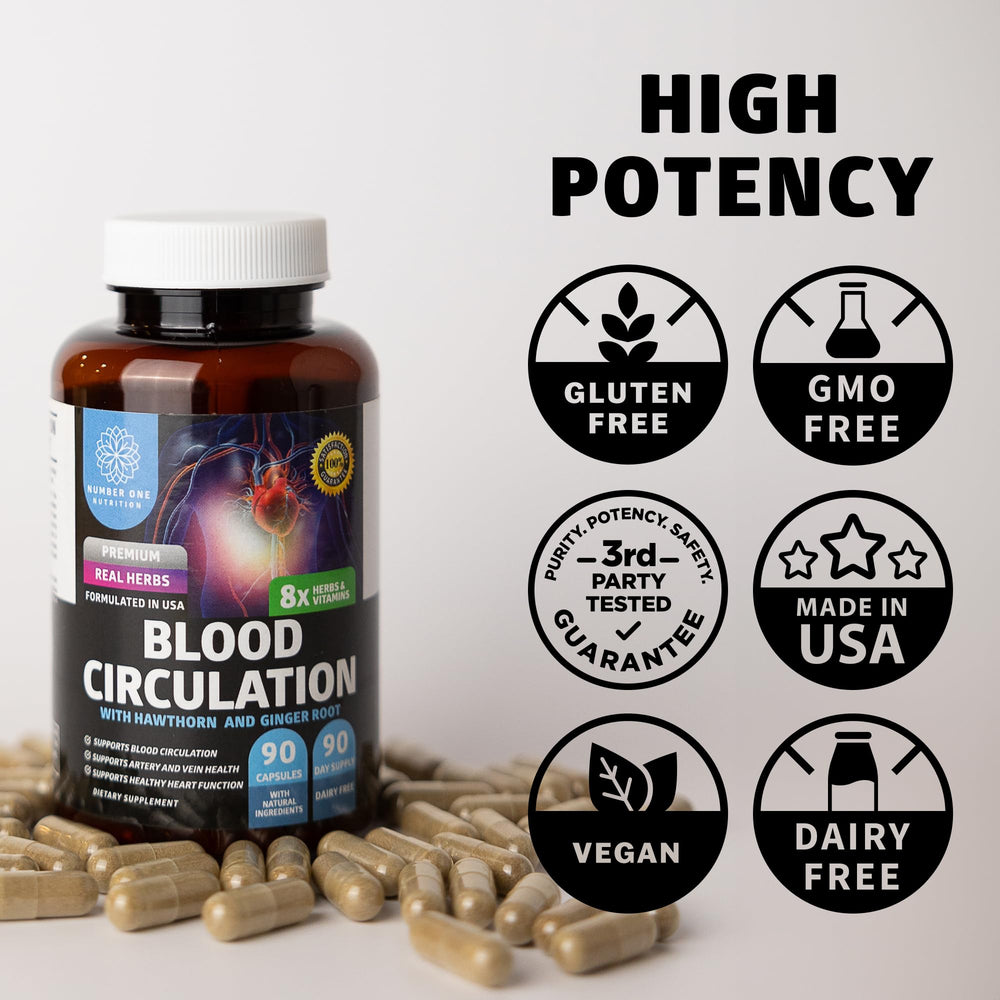 L-Arginine ingredient in the formula