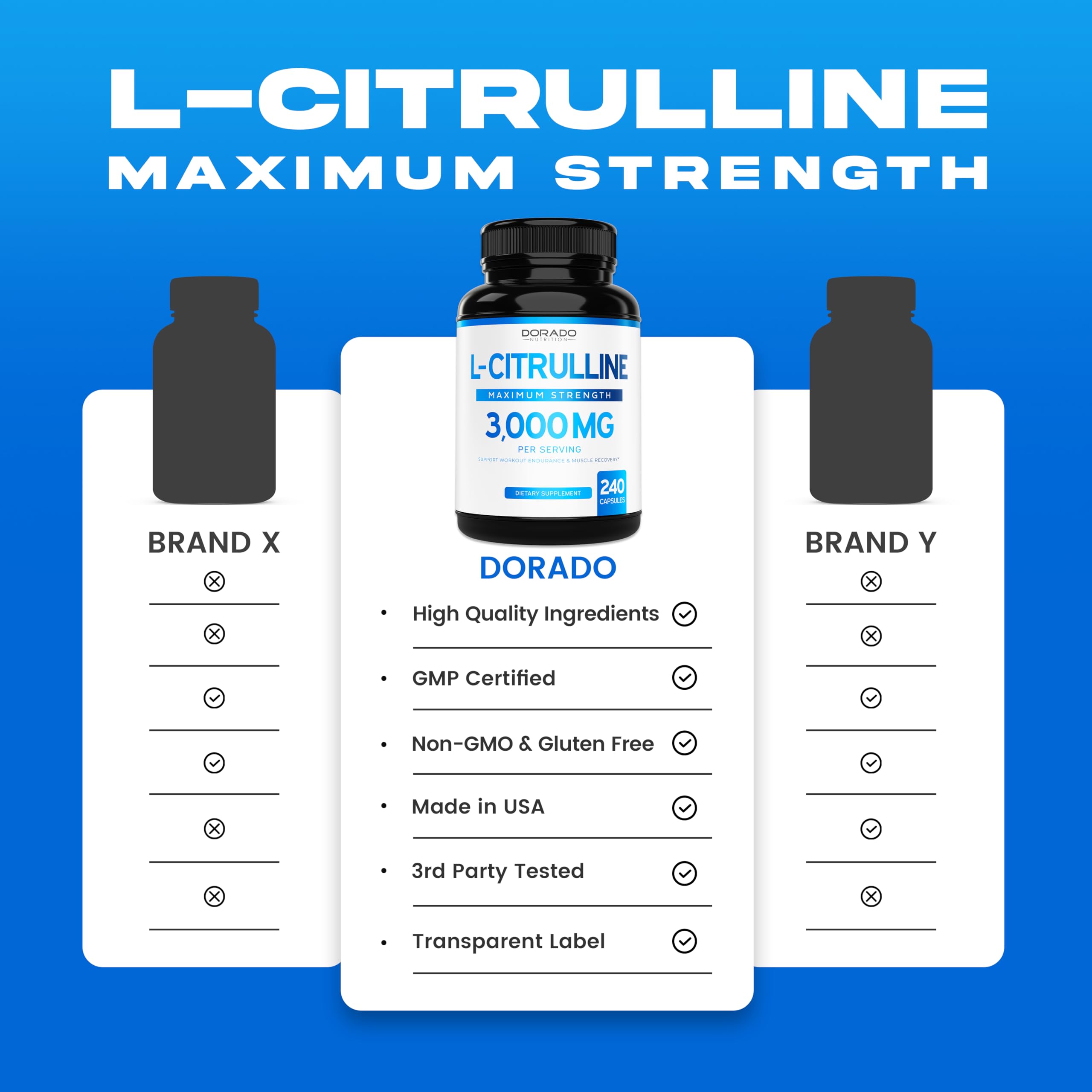 Product manufactured in USA in a GMP-certified facility