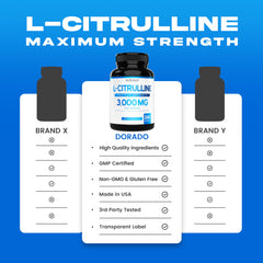 Product manufactured in USA in a GMP-certified facility