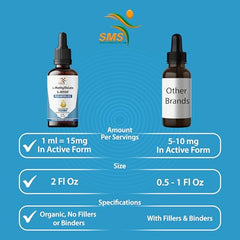 2 oz bottle label for L-Methylfolate + Methyl B12 drops