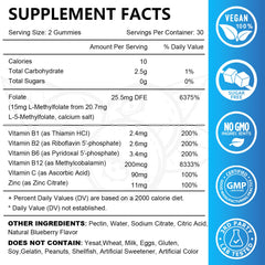 Back label with supplement facts for L-Methylfolate gummies