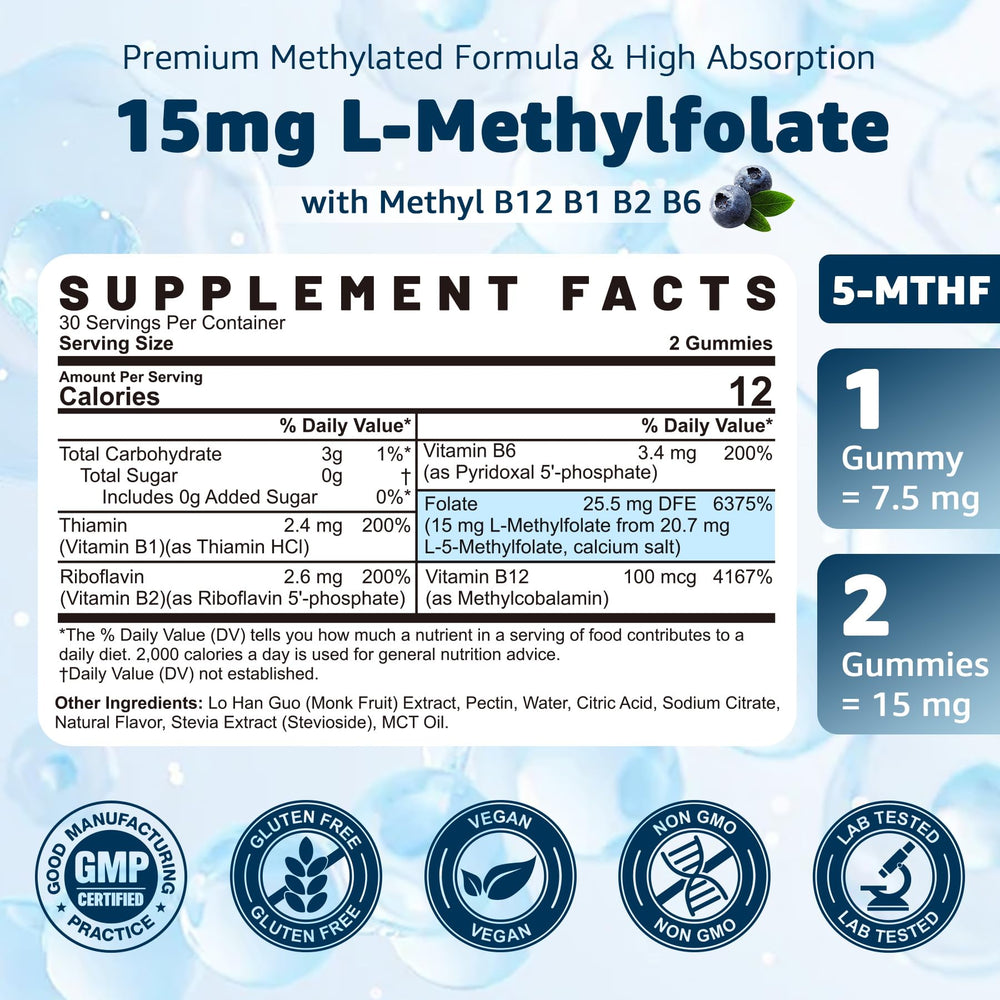 Product label showing 5-MTHF and methylated B vitamins
