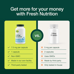 Graphic: brain, energy and mood support