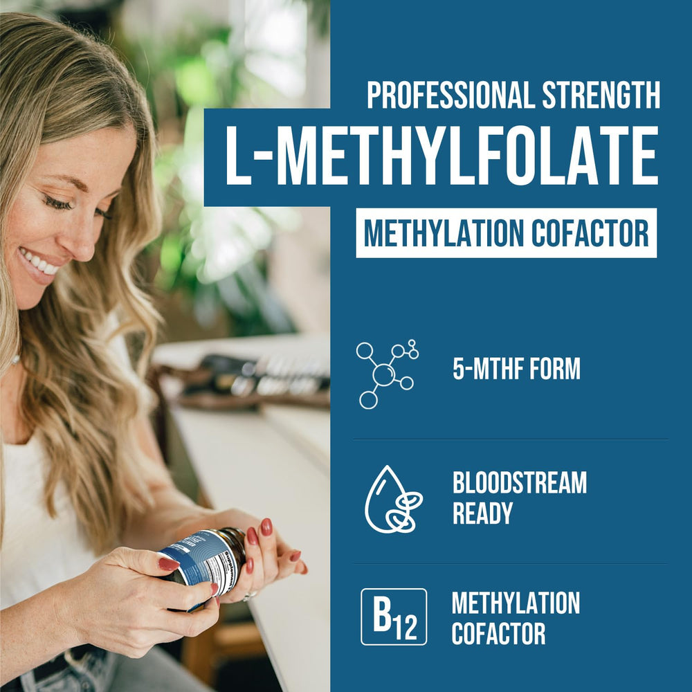 Close-up of L Methylfolate 7.5mg + Methyl B12 label