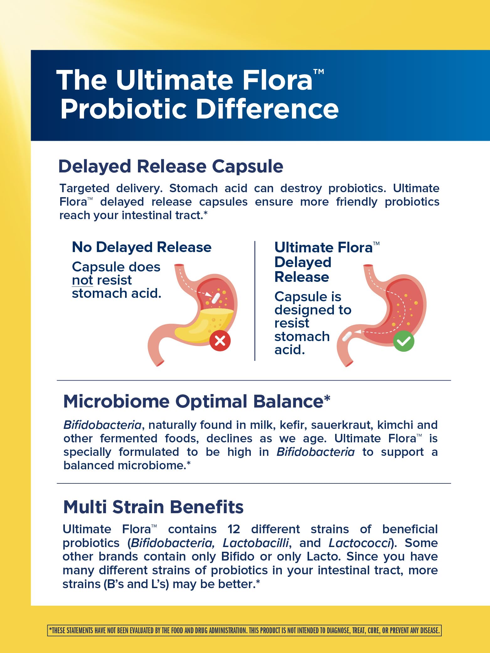 L. rhamnosus GG strain reference on probiotic packaging