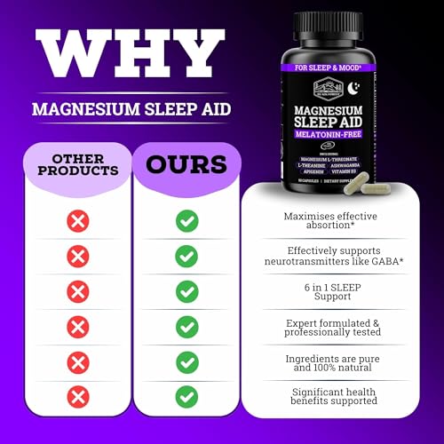 L-Theanine, Apigenin and Ashwagandha for calm sleep