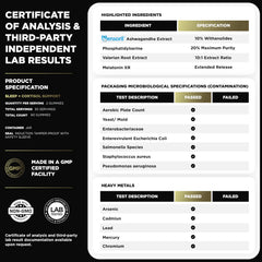 L-Theanine and Magnesium Glycinate alongside gummies